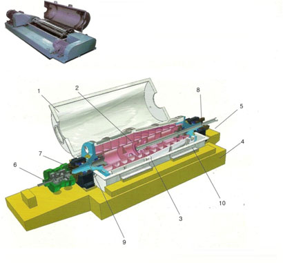 Diagram of Integrated Sludge Treatment Machine